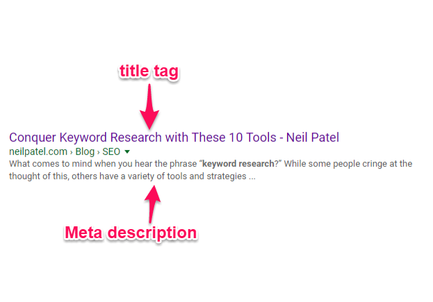 google başlık etiketi ve meta açıklama nasıl çalışır? 